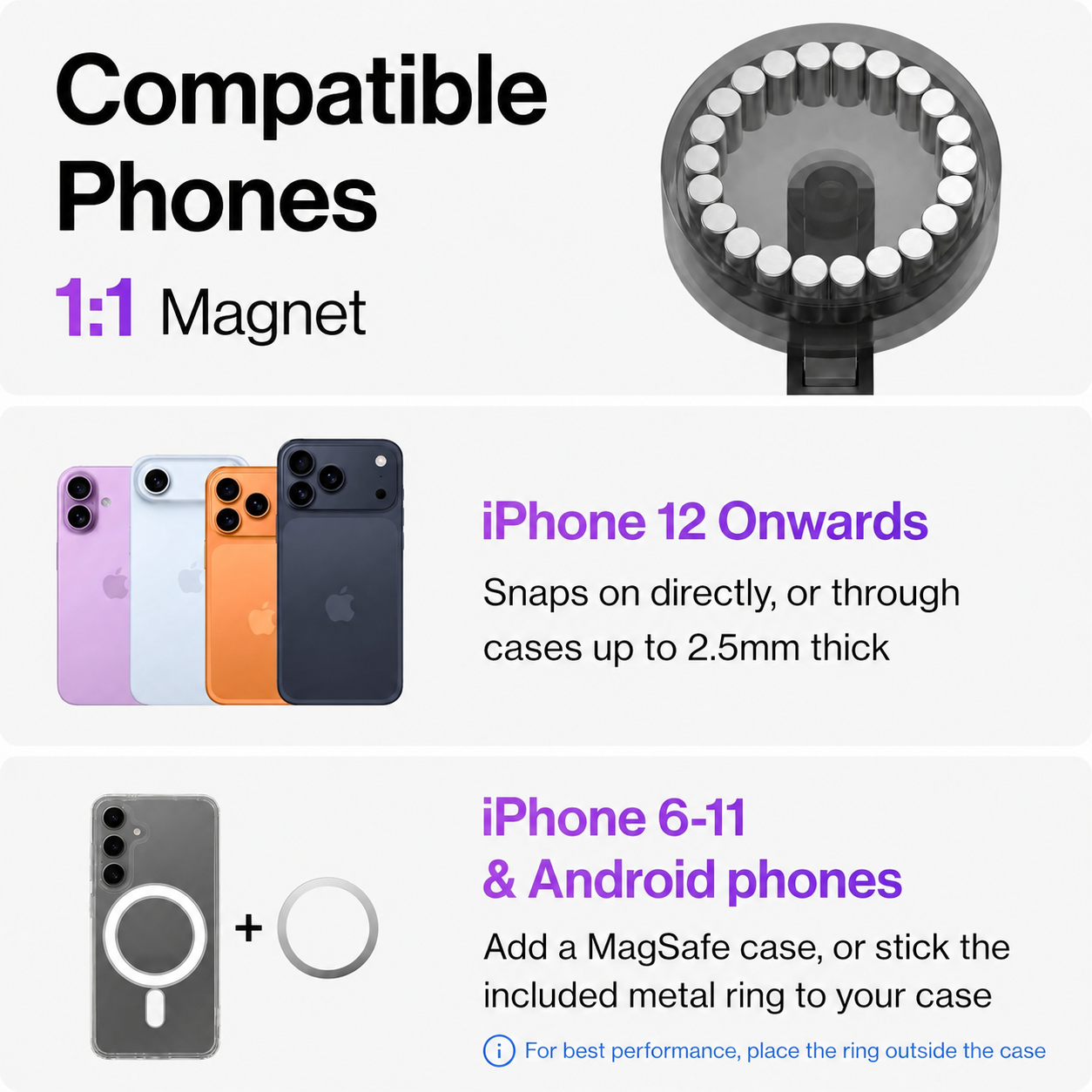 DashGrip - Magnetic Phone Mount