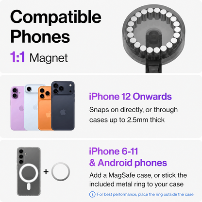 DashGrip - Magnetic Phone Mount